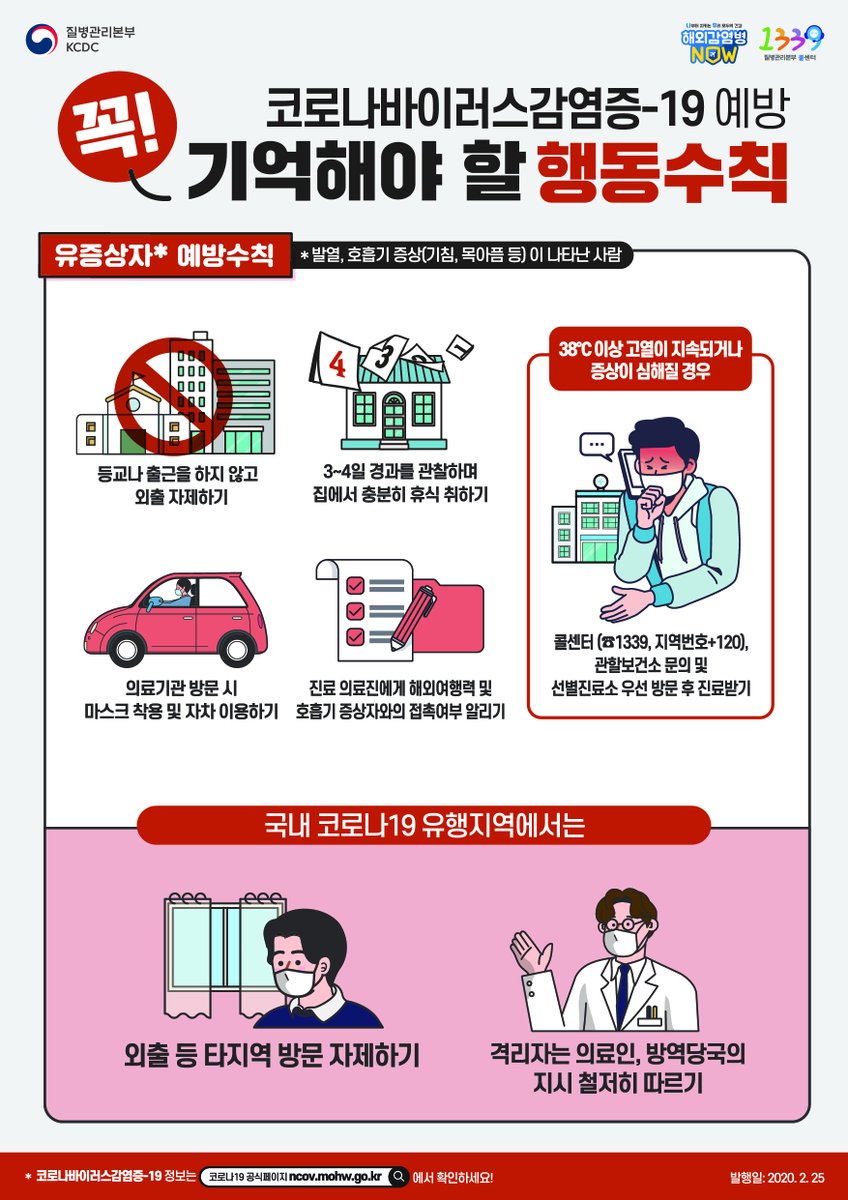 << 코로나19 유증상자 예방수칙 >>