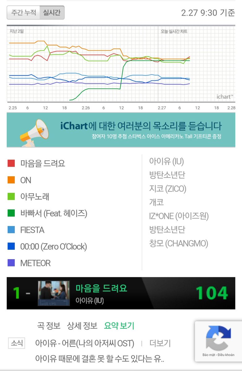 I Give You My Heart is back at #1 on iChart Realtime Chart. #IU # ...