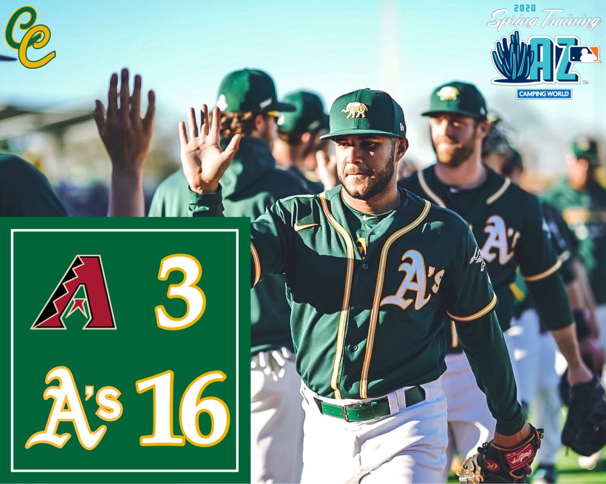 ColiChronicles's tweet image. The A’s notched their first Spring win today in blowout fashion! Led by Jonah Heim’s 3 RBI and 2 RBI apiece from Jorge Mateo, Matt Chapman, Ramon Laureano and Vimael Machin, the A’s beat the DBacks, 16-3 and will go for two in a row tomorrow against the Rockies. #RootedInOakland