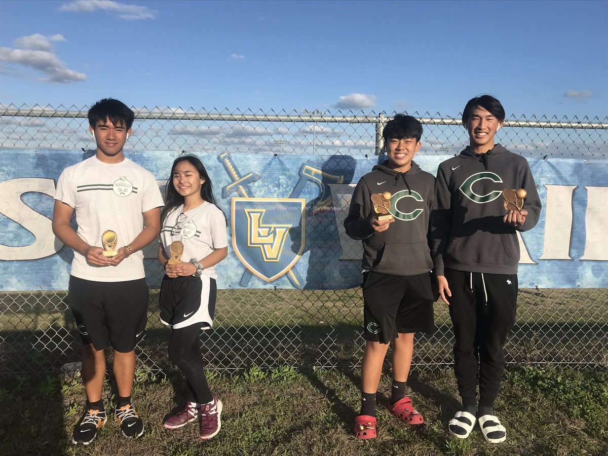 We were finally able to finish a tournament!! Lago Vista winners. Go Cougars!!! <a href="/pfisd/">Pflugerville ISD</a> <a href="/PfISDAthletics/">PfISD Athletics</a> <a href="/JBConnallyHS/">Connally High School</a> <a href="/ConnallyGSOC/">Connally Girls Soccer</a> #cougarcountry
