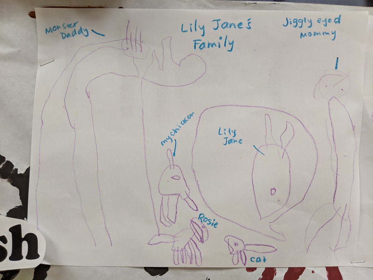 My four year old drew a picture of our family. #kidsartwork