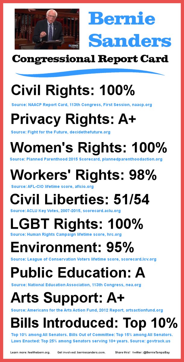 IKasvot's tweet photo. WTF!! How is it that we are still talking about this in 2020 &amp; just now passing into law that lynching is a hate crime, unbelievably sad &amp; even more so that 4 people actually voted Nay/No...GTFOH with your bigotry and hatred! #CivilRights #Humanity #NotMeUs #BernieFightsForUs✌️🔥 https://t.co/XJeSu91wrr
