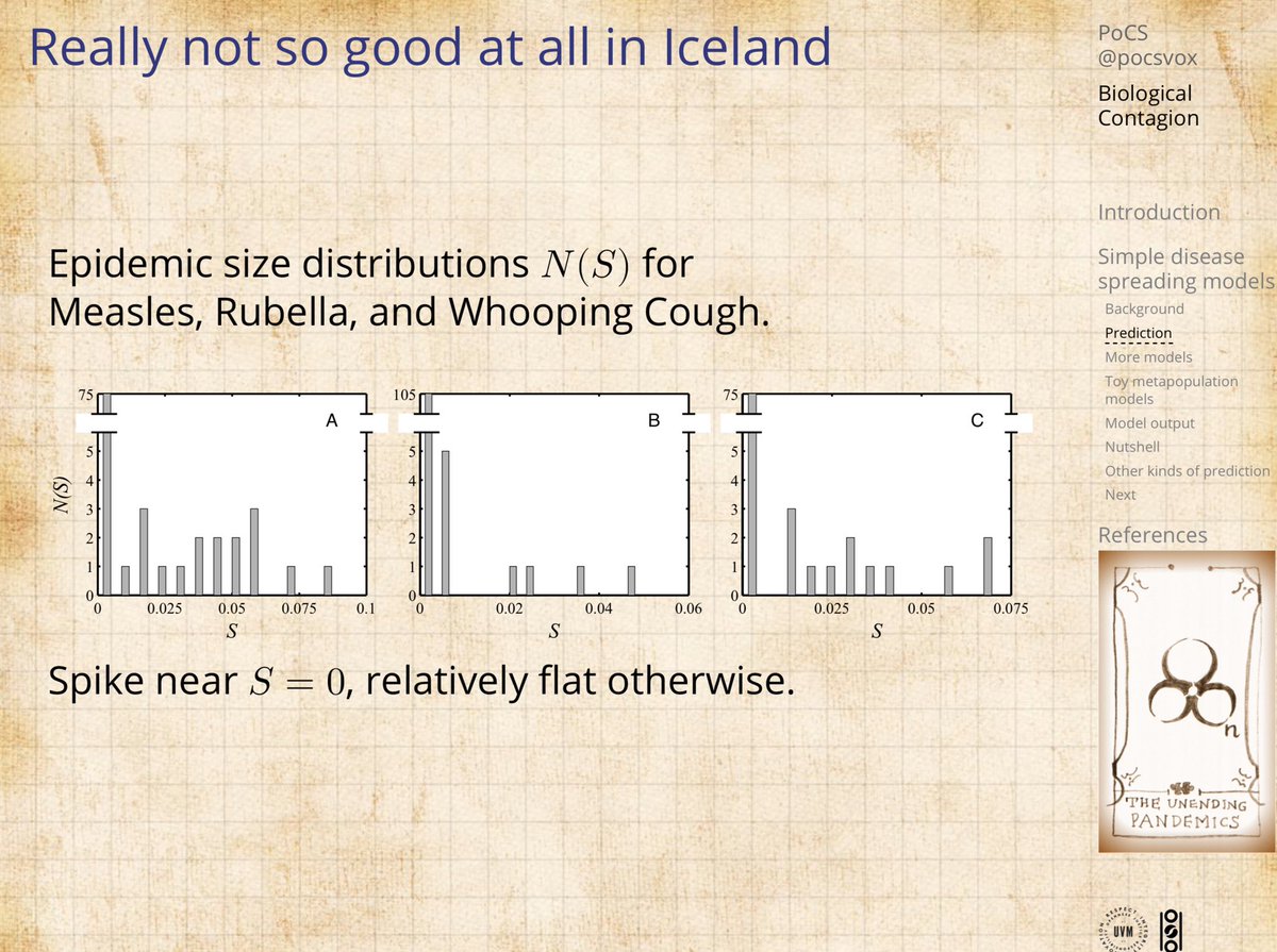 We examined over 100 years of data from Iceland on contagious diseases, and found that once things took off, the final size was unpredictable. Very different to other kinds of disasters.Spoiler: R0 (R-zero or R-nought) by itself is of no great use at all in prediction.