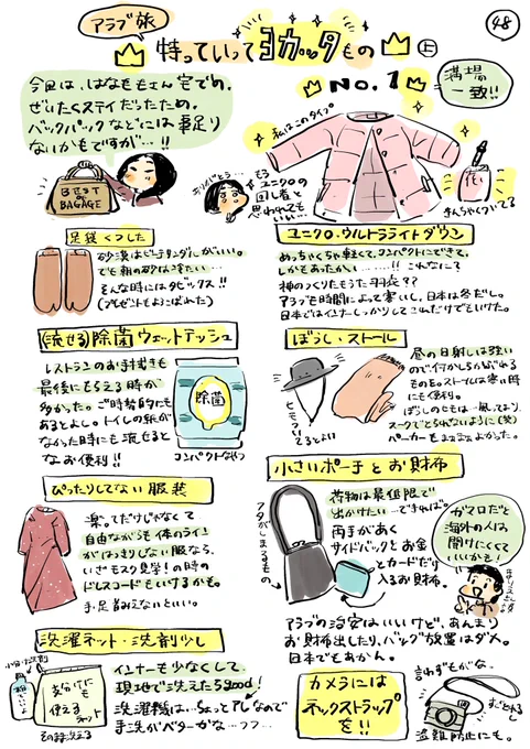 アラブの旅メモ??21 持っていってヨカッタ!もの。と、あんま詳しくない通信のこと。 