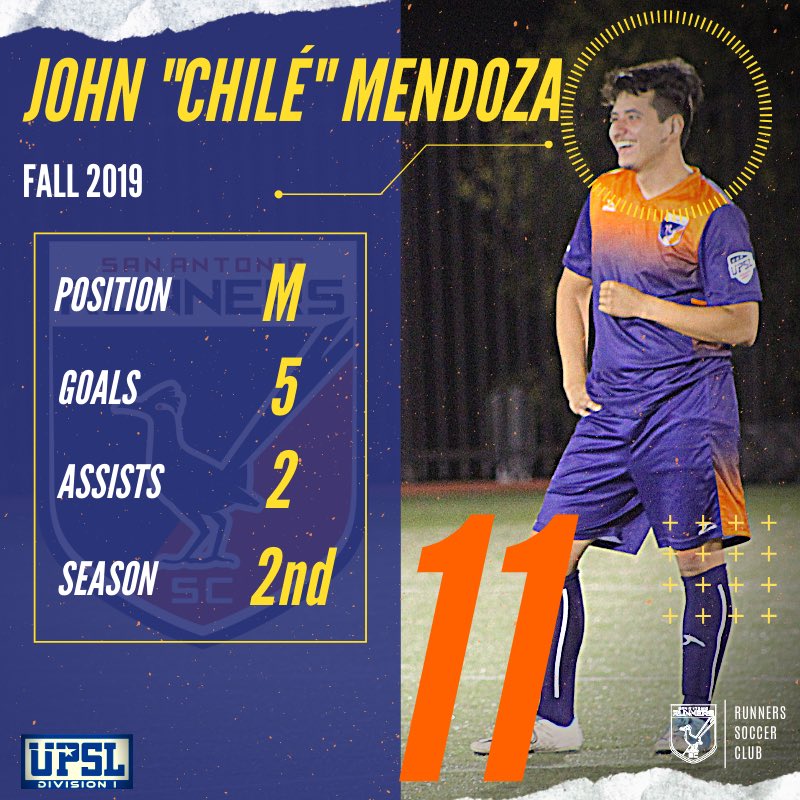 sarunnerssc's tweet photo. Name: John Mendoza
Position: Center Midfield
Goals: 5
Assists: 2
Season: 2nd
🟠🔵
•
•
•
#sarunnerssc #sanantoniosoccer #fastestfeetintown #upslsoccer #upsl #upslcentral #bangeroftheweek #CoachChilé https://t.co/22LqAfGlnJ