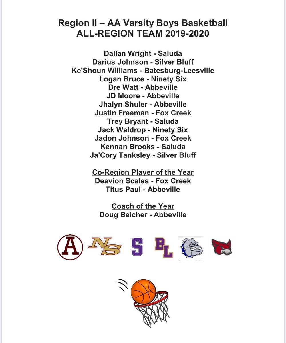 BLPanthersHoops's tweet photo. 2019-2020 All-Region Team

Congrats to our senior captain @KeshounW on another outstanding achievement. 

@LouatTheState @Bates_Lees_HS @twincitynewsBL @lexchronsports2 https://t.co/x6Peimi2Py
