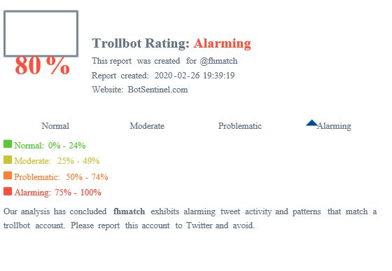 stejacobi's tweet photo. @fhmatch @Keith__REDMOND @DonnaWR8 @BotSentinel @fhmatch seems to be a bot. https://t.co/zobcGD1Lk7