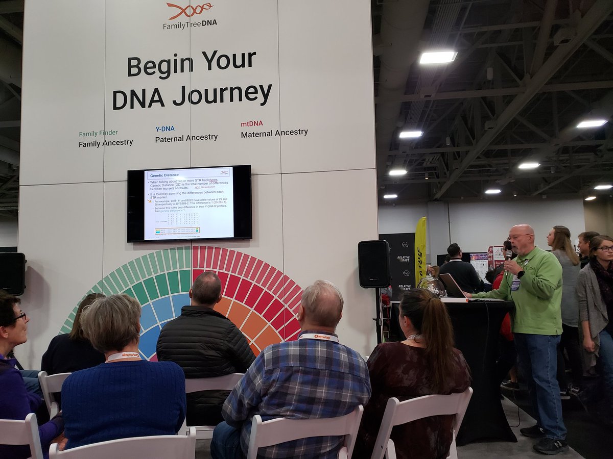 FamilyTreeDNA's tweet image. Y DNA by Gale French in the house! @RootsTechConf! Just one of the great free talks in Booth 1117. Prizes, too! #Rootstech2020 #DNA