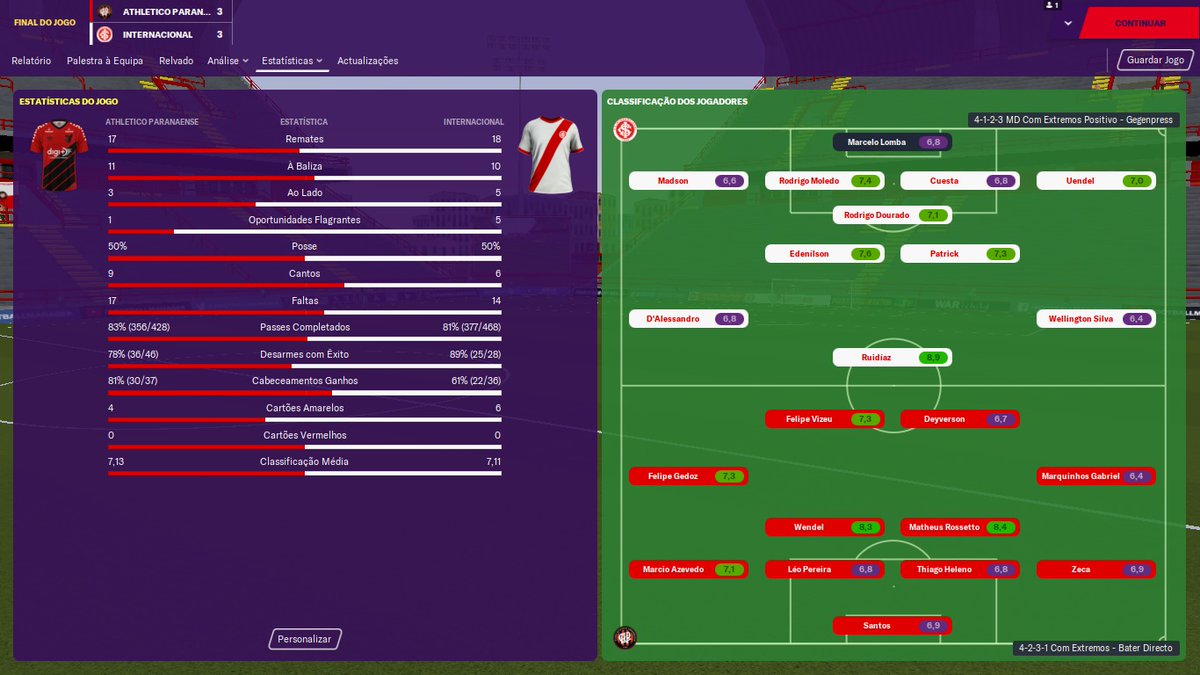 FuracaoCbfm's tweet photo. #INTxCAP Jogo muito dificil, mesmo que alguns estavam bem, não foram suficientes para virar o resultado. https://t.co/nIAJSSuWFb