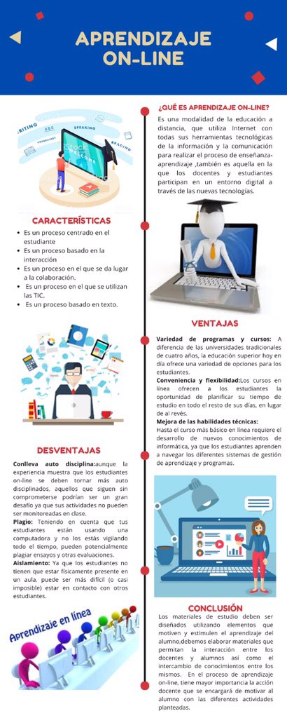 MadeleyA10's tweet photo. Aprendizaje on-line
@kmgs_1320 #TecnologiaEducativa #GIPTEDU #CienciasExperimentales https://t.co/J70cEYzHK1