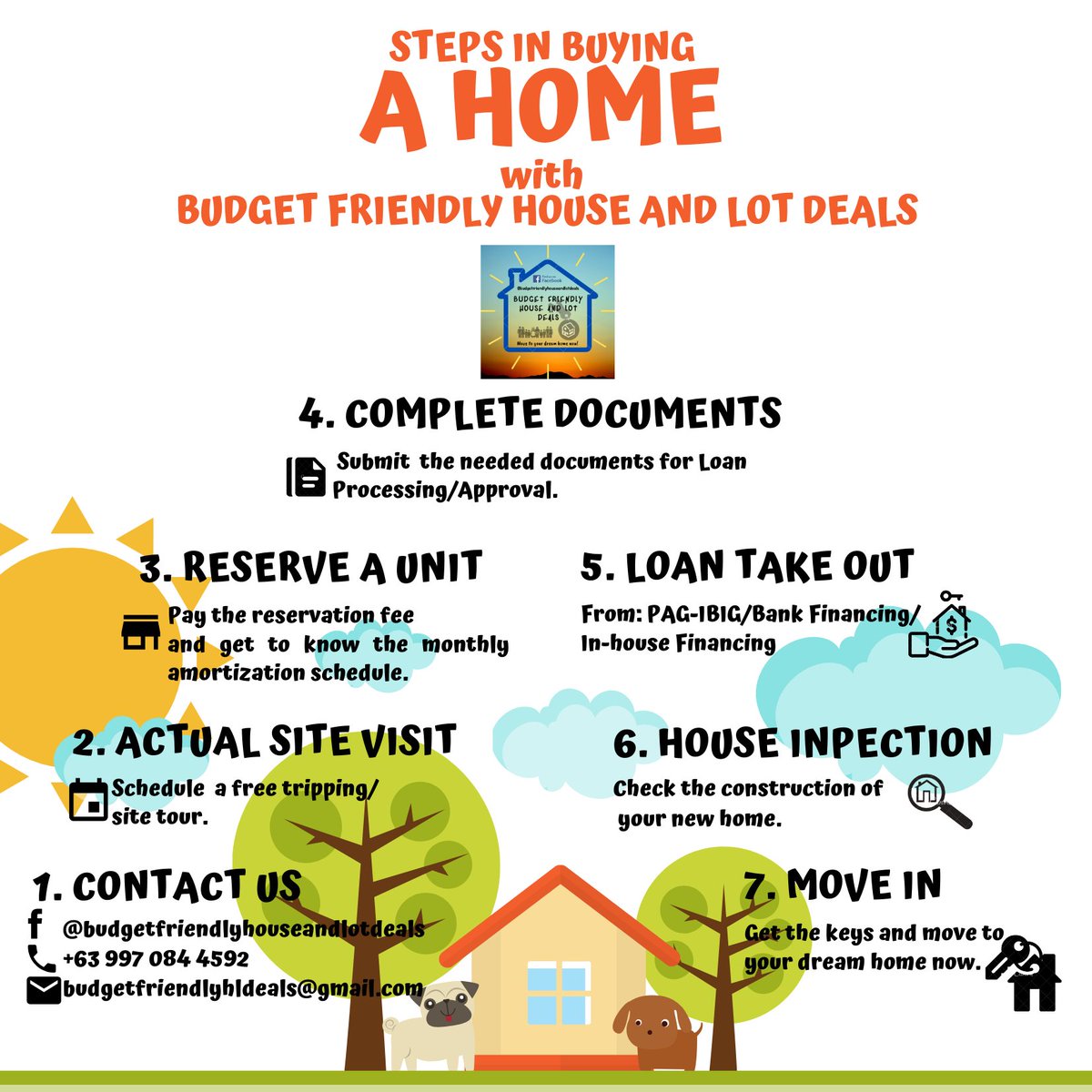 BudgetDeals's tweet photo. Get your dream home with 
@BudgetDeals!
Check out these 7 easy steps:
#BudgetFriendlyHouseAndLotDeals #AffordableHouseandLot #HouseAndLotForSale #HouseAndLot #RentToOwn #HouseForSale #PAGIBIGhousing #BankFinancing #InHouseFinancing #NoDownpayment #RFO #Cavitex #CALAX #CABATEX https://t.co/ozZDogFarJ
