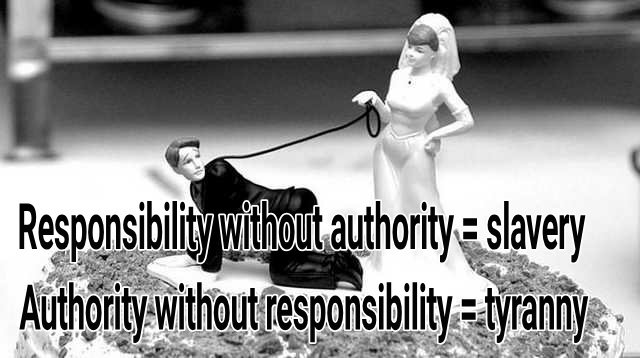 decoder_mrMGTOW's tweet image. ➡️ Responsibility without authority is slavery.
➡️ Authority without responsibility is tyranny.
Feel how society & women treat men.
#maledisposability #mgtow #gynocentrism #femaleprivilege