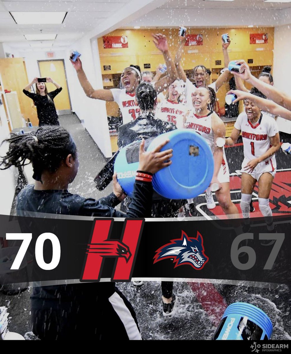 HartfordWBB's tweet photo. RECAP | @CoachMValley earned her first career win as we defeated Stony Brook, 70-67, in the regular-season finale!!

#AEHoops | #CapitalCityTeam

📖: https://t.co/FIw1vnyIIk https://t.co/iCN1Vx4gZg