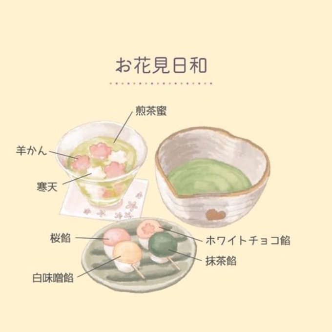 花見団子のtwitterイラスト検索結果 古い順