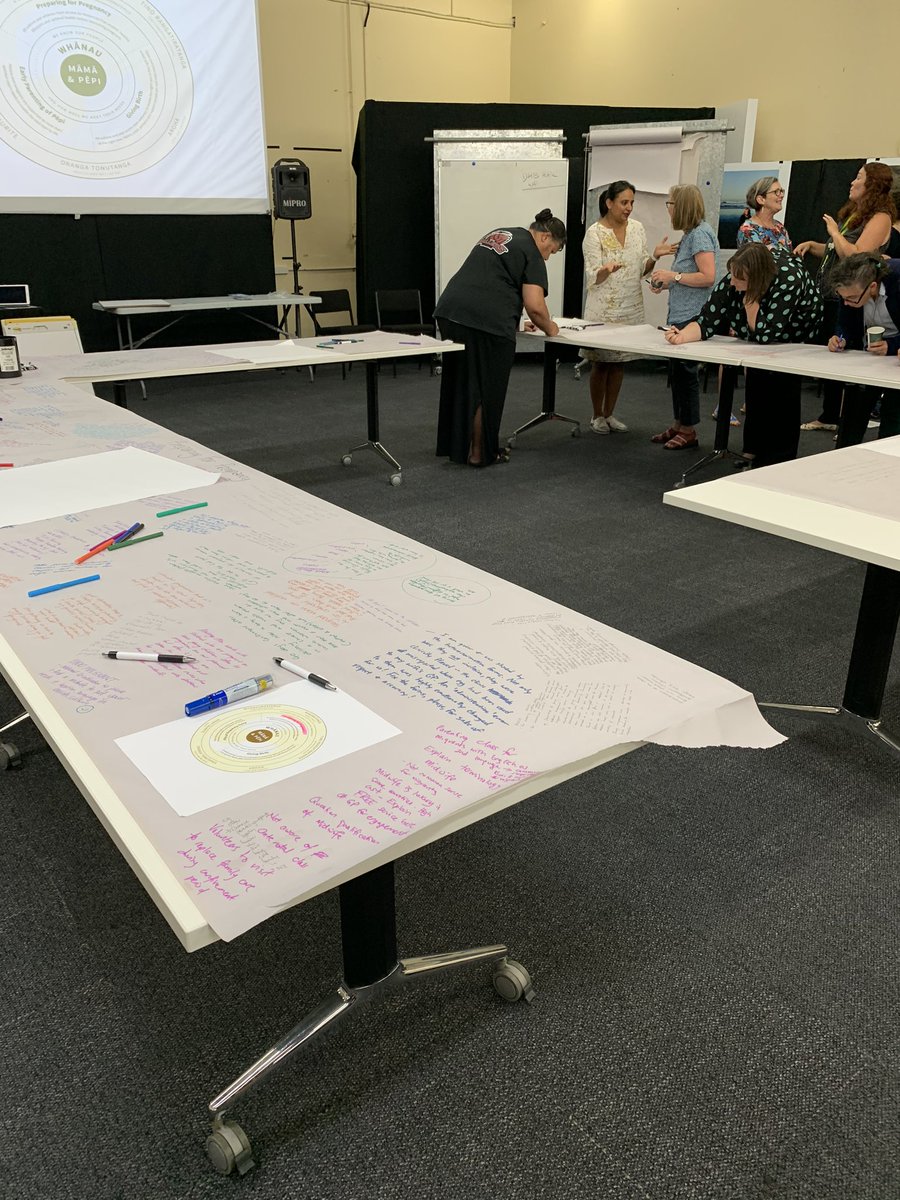 Co designing our workplan for the Canterbury maternity strategy.