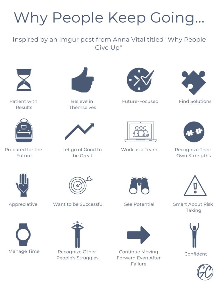 “Being positive does not mean ignoring the negative. Being positive means overcoming the negative. There is a big difference between the two.” Marc and Angel

Why People Keep Going – George Couros buff.ly/3a5zo9h
