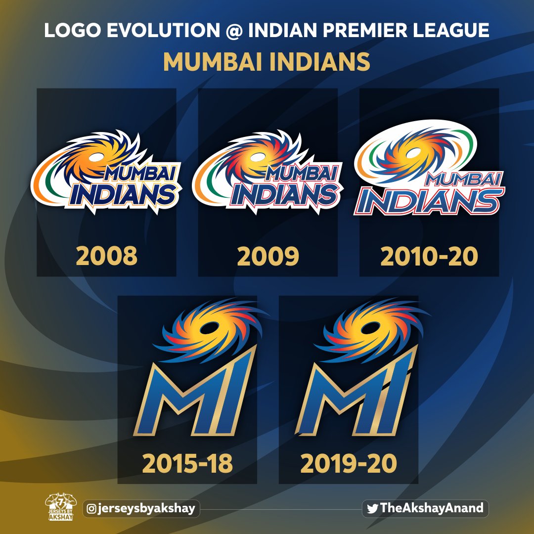 Can MI Qualify for Playoffs in IPL 2023? | Data Trailerss
