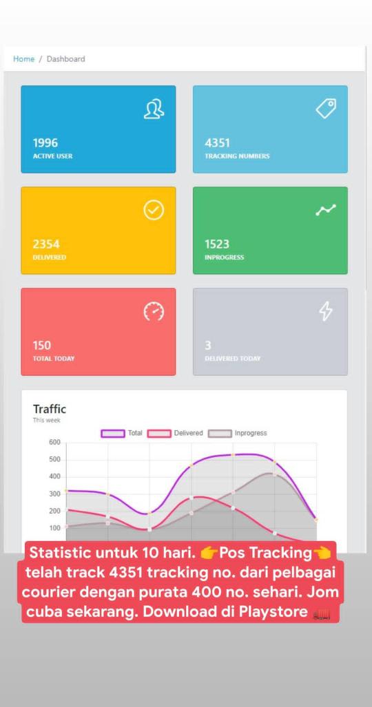 mazlanmohdnor's tweet photo. #postracking #poslaju #jnt #nestjs #angular9 https://t.co/yBEde2laVO