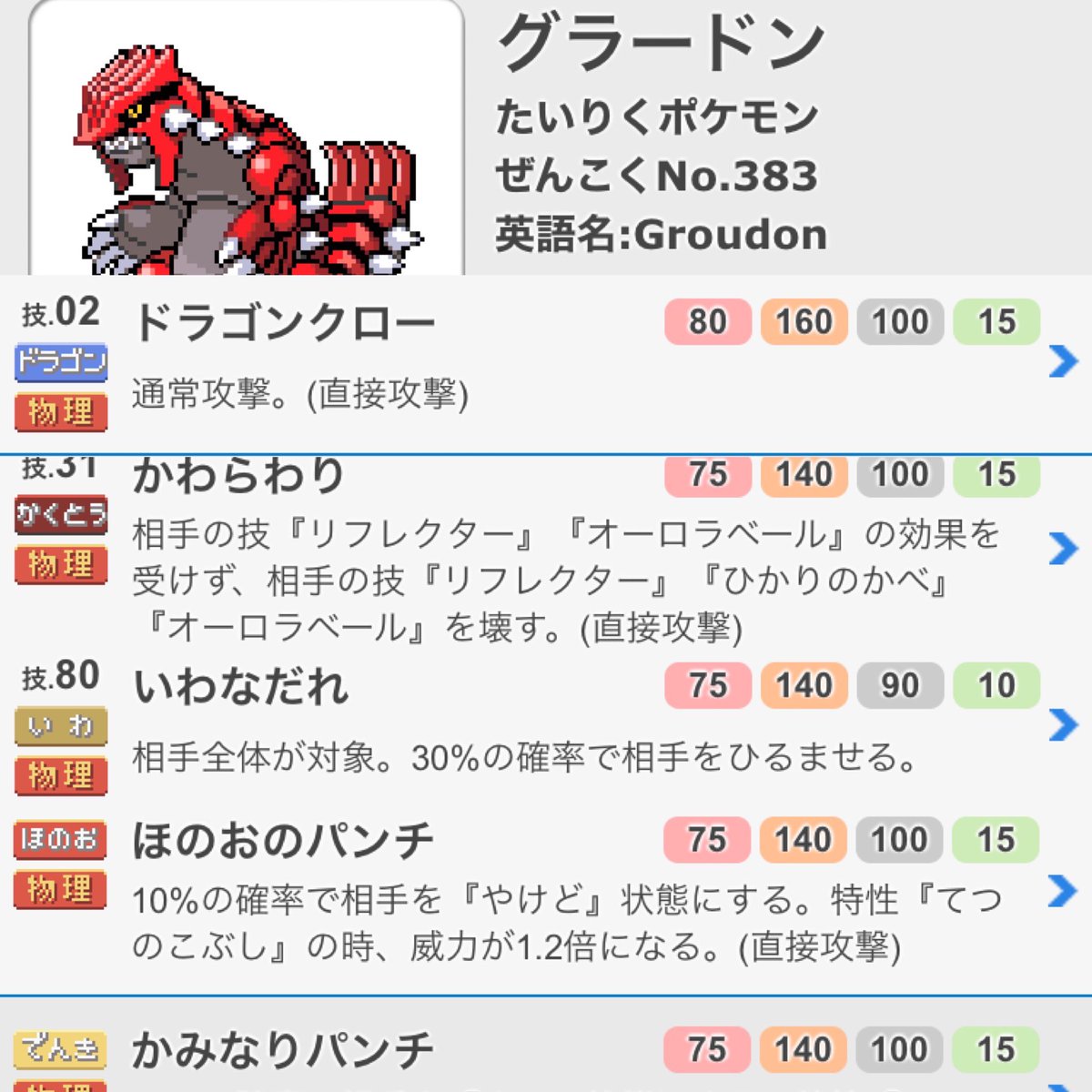 Daigopvpϟໂ ໃ Pa Twitter ポケgoって基本原作で覚えているわざだけ実装されるみたいだけど 原作知らない勢としては ポケモン徹底攻略 Poketettei を見ては これ追加されたら良いなぁ と思っている 例えばグラードン わざ1マッショなのにもっさりしてる