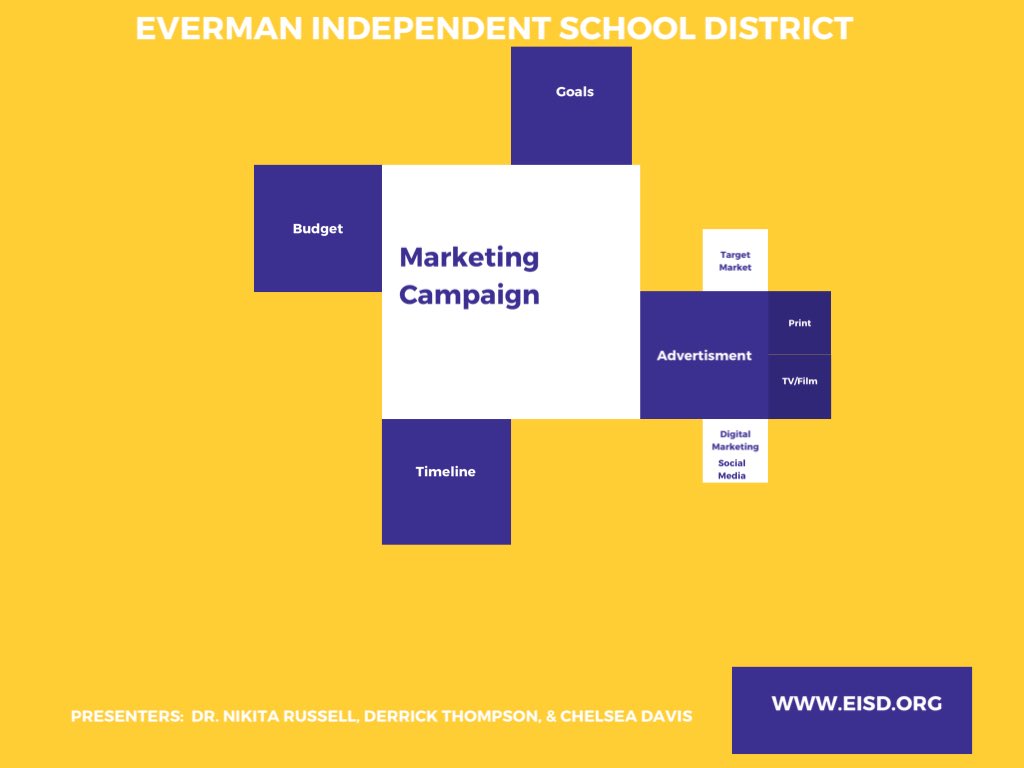 EvermanISD's tweet photo. Congratulations  to our Communications Department for receiving a Best in Category award, 10 Gold awards, 16 Silver awards and 5 Bronze awards at the 2020 TSPRA Conference! We are so proud of our amazing team. #EISDStayConnected #TSPRA20 https://t.co/nbI18Dm4Wa