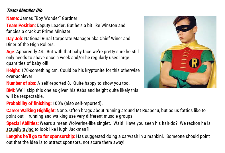 Queen St Cockies (@qstcockies) on Twitter photo Introducing our Deputy Leader - James "Boy Wonder" Gardner! <a href="/PollyannaPenny/">Pollyanna Penny</a> <a href="/GideonC7/">Gids</a> <a href="/jamescmg/">James Gardner</a> <a href="/TheCountry/">The Country</a> <a href="/rowie_nz/">Rowena Duncum</a> <a href="/TheMusterShow/">THE MUSTER</a> <a href="/Pandasport/">Andrew Thompson</a> #Oxfam100 #SponsorUs oxfamtrailwalker.org.nz/queen-st-cocki⦠Introducing our Deputy Leader - James "Boy Wonder" Gardner! <a href="/PollyannaPenny/">Pollyanna Penny</a> <a href="/GideonC7/">Gids</a> <a href="/jamescmg/">James Gardner</a> <a href="/TheCountry/">The Country</a> <a href="/rowie_nz/">Rowena Duncum</a> <a href="/TheMusterShow/">THE MUSTER</a> <a href="/Pandasport/">Andrew Thompson</a> #Oxfam100 #SponsorUs oxfamtrailwalker.org.nz/queen-st-cockiā¦