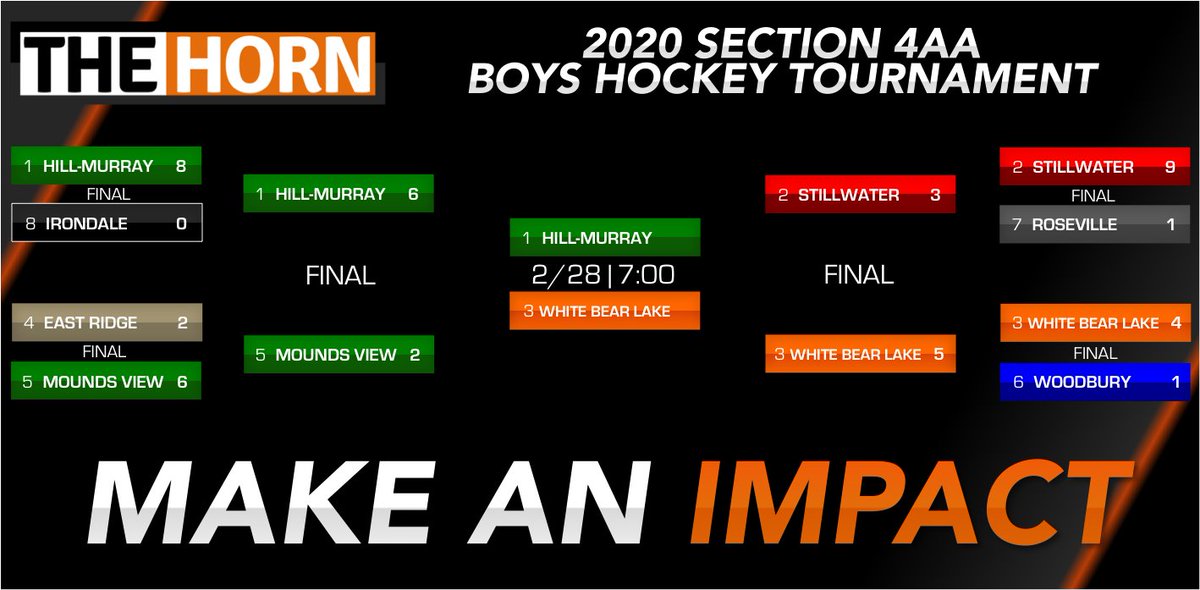 We meet again. For an 87th time.

<a href="/WBLHS_Hockey/">WHITE BEAR LAKE HOCKEY</a> will battle <a href="/HMBoysHockey/">Hill-Murray Hockey</a> on Friday night at Aldrich Arena. 

#TheRivalry is back and a trip to #TheTourney is on the line.

#WhiteBearNation, are you ready to #MakeAnImpact?