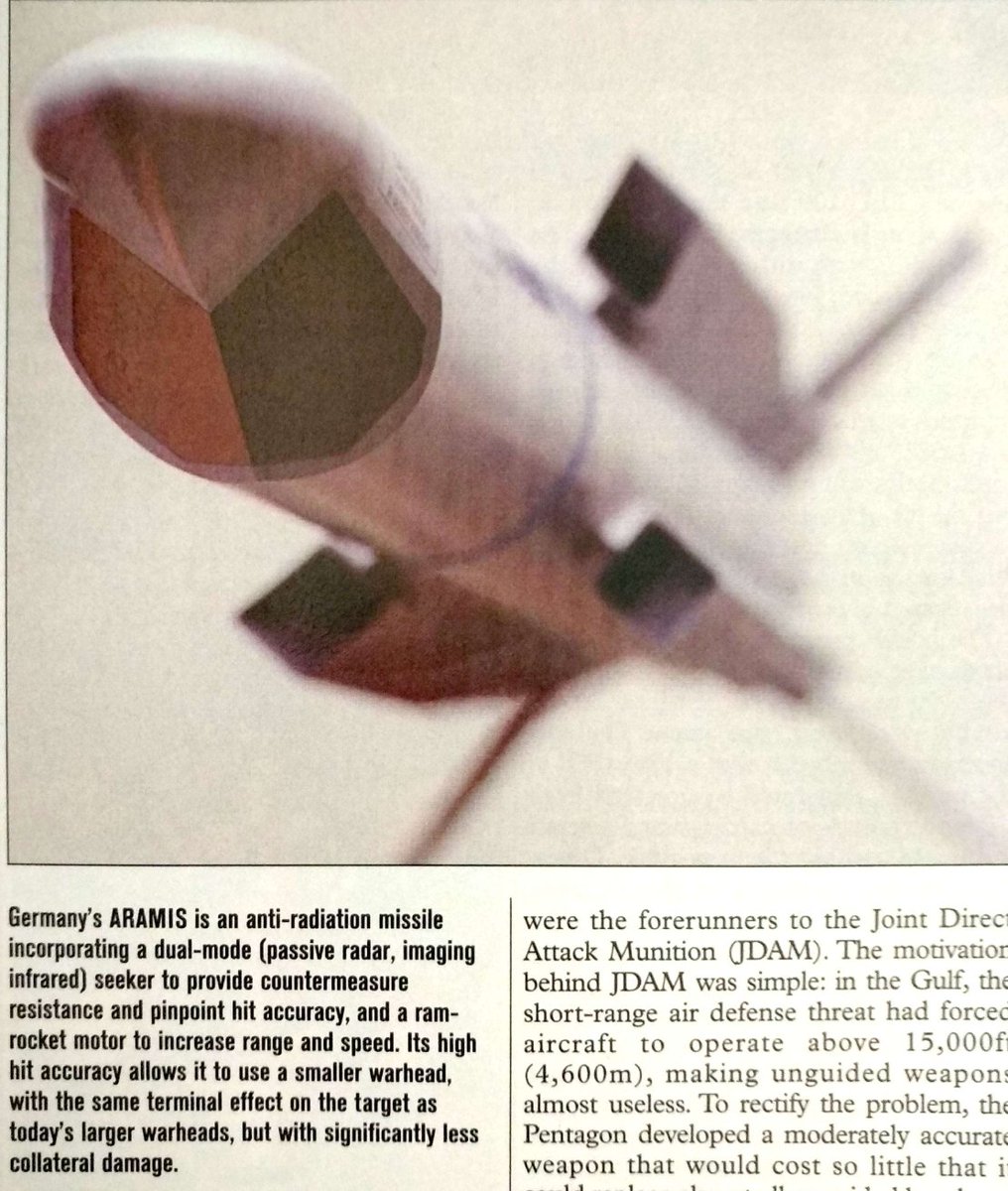 Artem Beliakov on Twitter: 