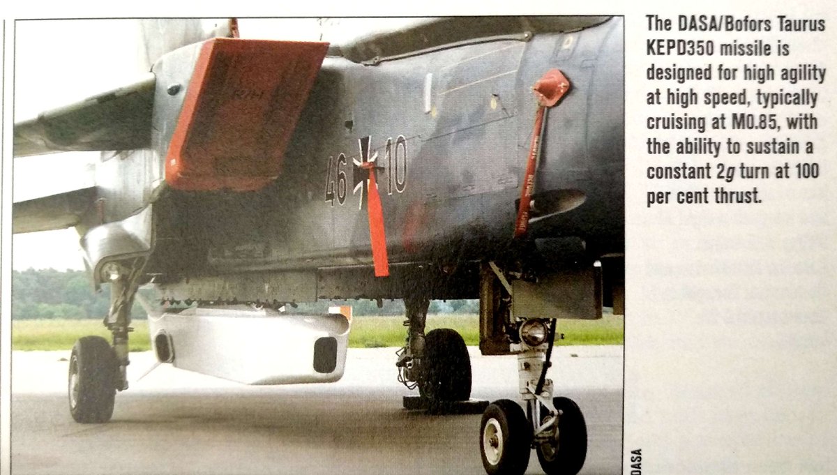 Artem Beliakov on Twitter: 