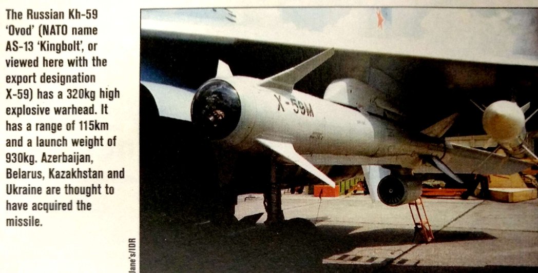 Artem Beliakov on Twitter: 