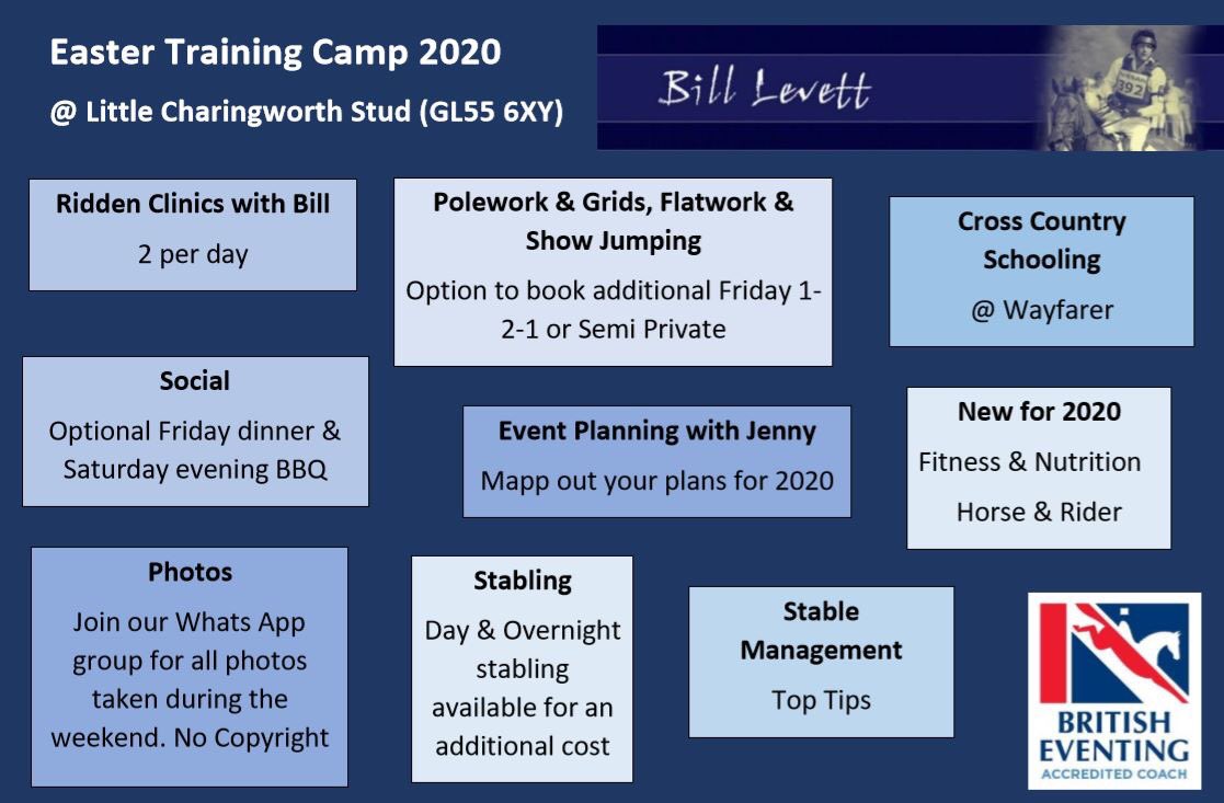 Bill Levett tweet media