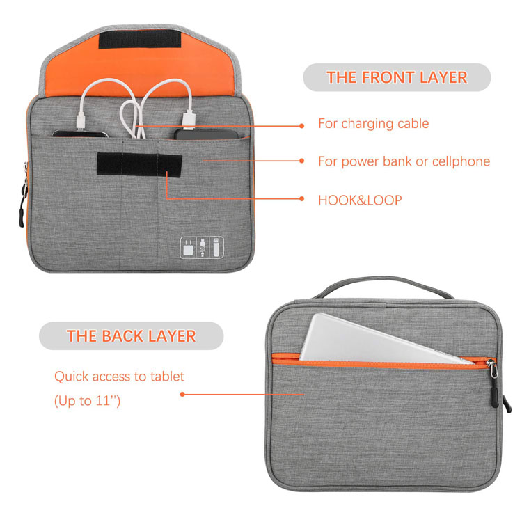 Xiangshunbags's tweet image. #packingcube
#Storagebagforcables
#travelorganizer