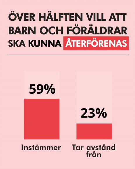 Svenska Röda Korset tweet media