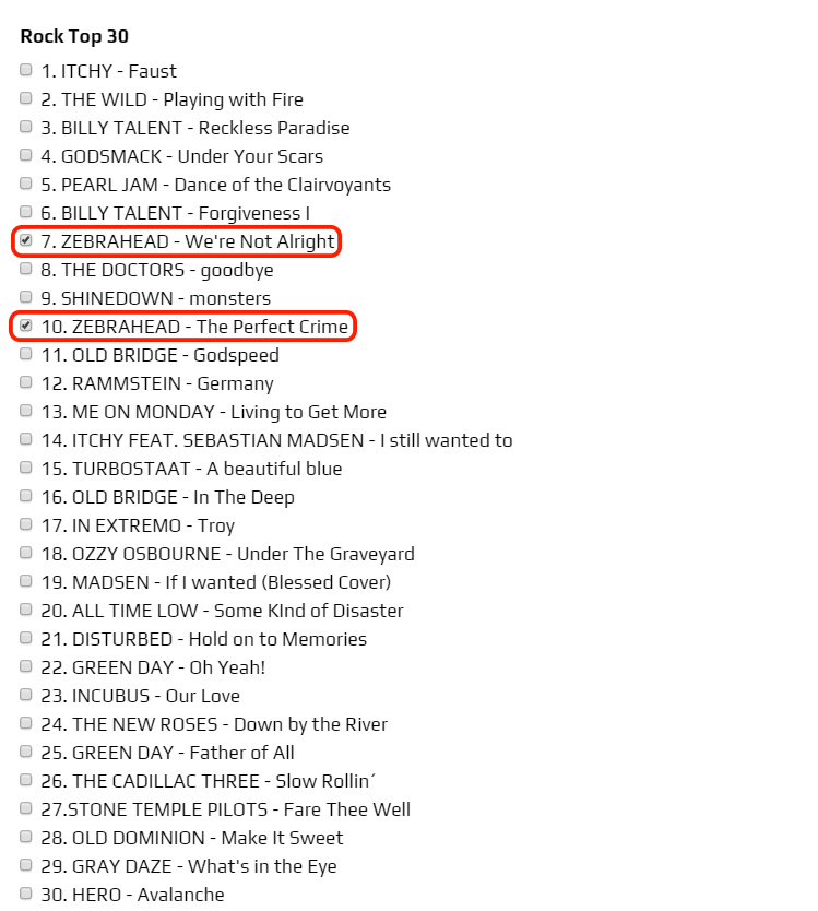 hazel_nut49's tweet photo. Wow, 2 songs in the top 10!

🦓👽🤘🍕🍻

Keep up the amazing voting!

https://t.co/IWe2QPBxKP  

#zebrahead #mfzb #braininvaders #werenotalright #callyourfriends #vote #germany #Abstimmung #投票 #sex #rocknroll #pizza #beer #party #punkrock #berlin #theperfectcrime #aliens #wow https://t.co/IFP11GoS7O