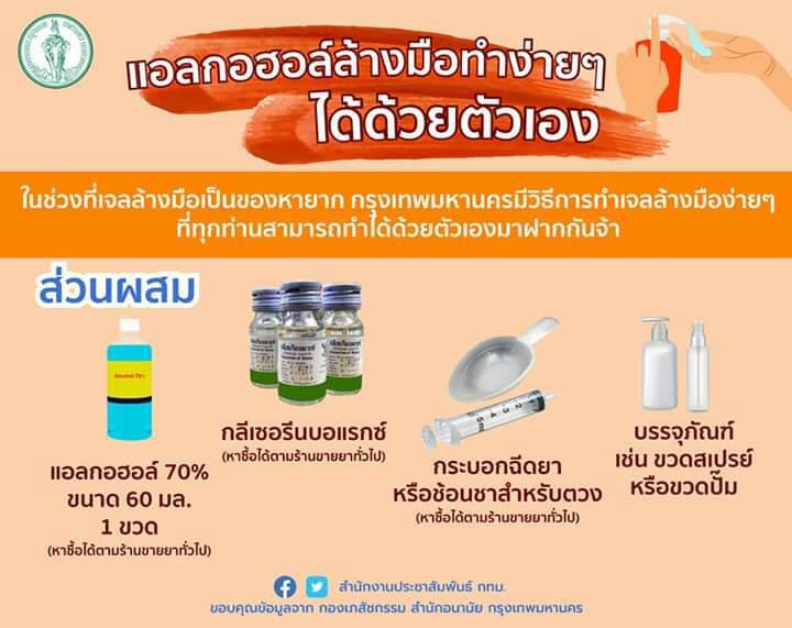 PRD กรมประชาสัมพันธ์ tweet media