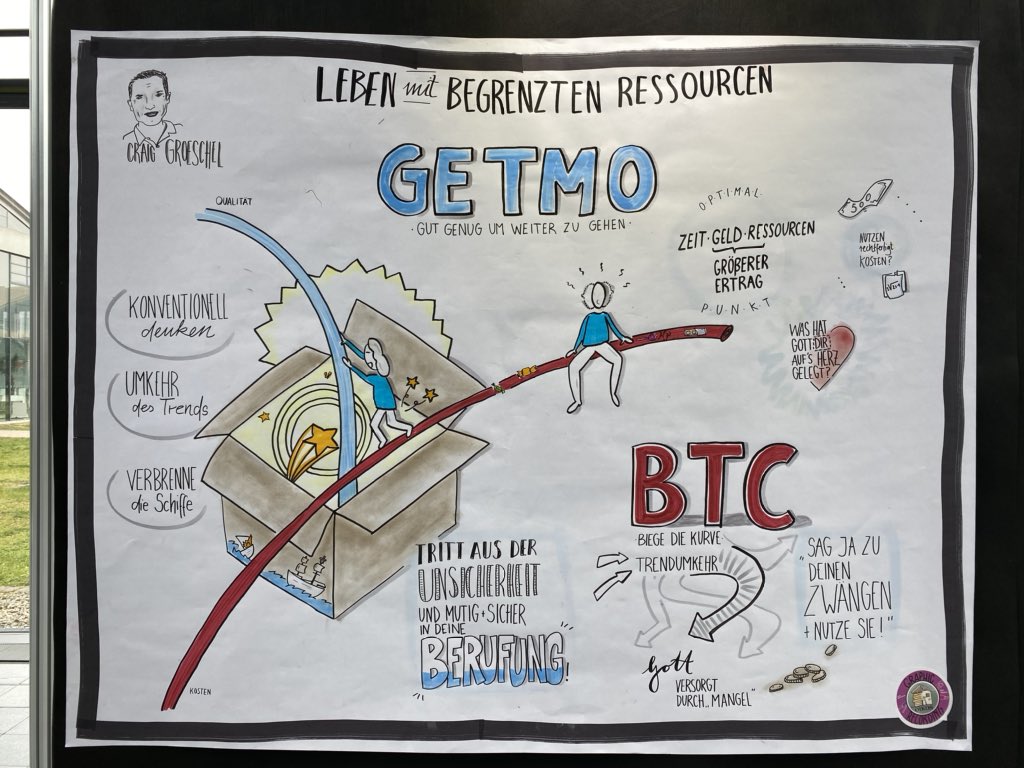 schmitt_it's tweet image. Danke für den Vortrag zum Thema Umgang mit begrenzten Ressourcen #LK20