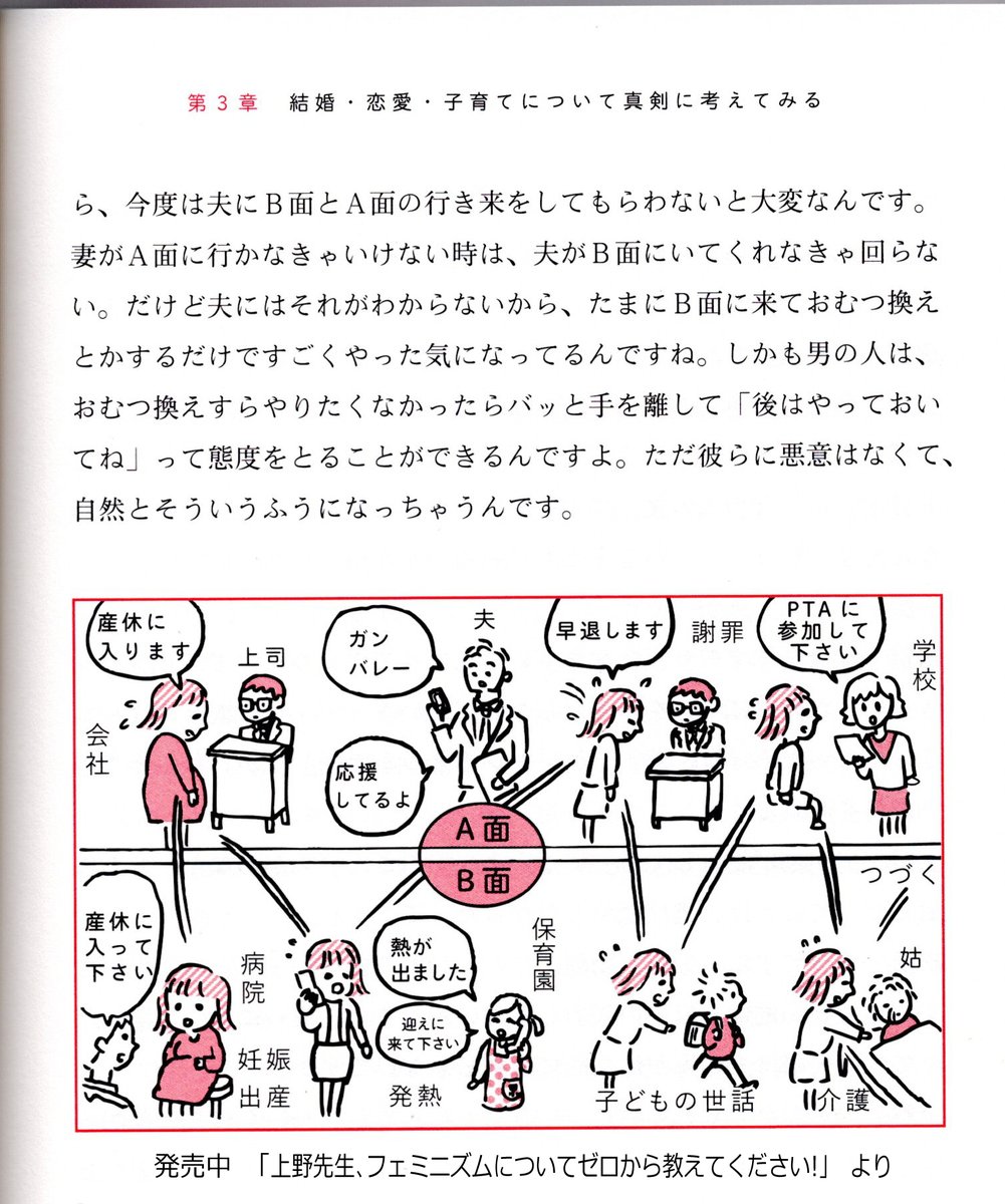 田房永子 イラスト マンガ担当 キレたくないのにキレてしまうあなたへ 8 発売 いつもの B面をb面にねじ込むやり方 のスーパーすごいやつ来た B面だけでなんとかしないといけない A面からの手助け 補助金とか は 無し が前提 A面に見えないように 田房永子 イラスト マンガ担当 キレたくないのにキレてしまうあなたへ 8 発売 いつもの B面をb面にねじ込むやり方 のスーパーすごいやつ来た B面だけでなんとかしないといけない A面からの手助け 補助金とか は 無し が前提 A面に見えないように