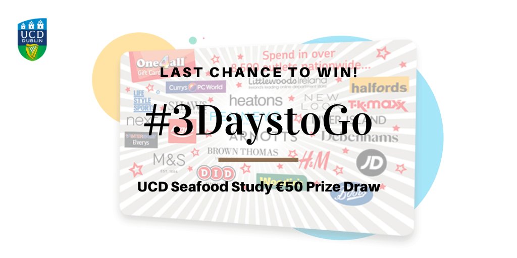 SeafoodStudy's tweet photo. ONLY 3 DAYS TO GO!
Sign up to the @SeafoodStudy and you could be in with a chance of winning a €50 #One4All voucher!

Sign up here: https://t.co/EmfFk0mScL
Competition closes 1st March so don't miss out! Ts&amp;Cs apply. 
#ucd #ThursdayMotivation #nutrition #competition #research https://t.co/yeUpi6f6gu
