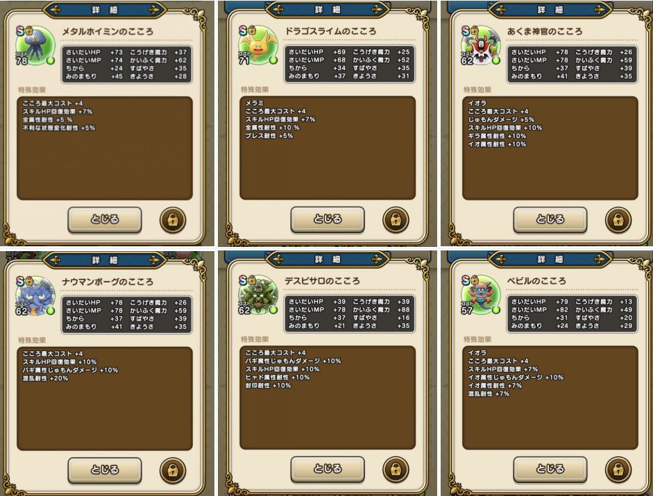 みんドラ ドラクエウォーク攻略db Sur Twitter メタルホイミンのこころsの評価と使い道 T Co Gbfuuaulsy 回復魔力は緑枠5位 Hpも高く みのまもりに関しては緑枠1位 スキルhp回復効果 7 全属性耐性 5 不利な状態変化耐性 5 Hp回復量もアップし
