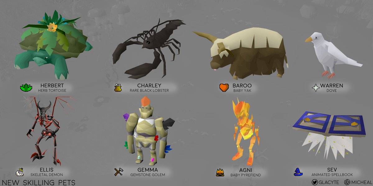 Glacyte's tweet image. New Skilling Pets

Decided to make some pets for some of the skills that are missing skill pets. Most of the names are references, can you guess them all?
