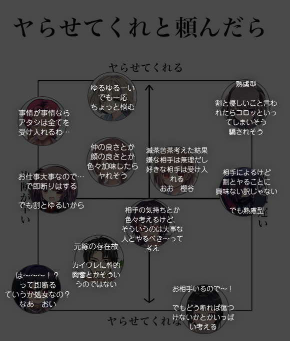 みよしるう Trpgキャラテンプレのtwitterイラスト検索結果 古い順