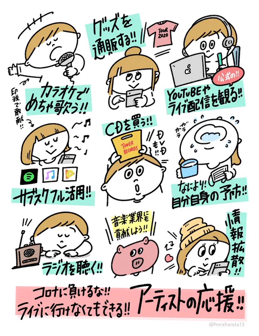 コロナで次々イベント中止になってる今、少しでもアーティストの貢献に繋がればと思って描きました!当たり前のことばっかりですが、知らなかったって人に届きますように! 