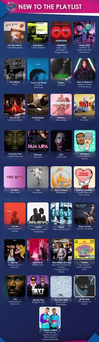 #NewToTheGHFMPlaylist 📻

<a href="/AshlinnGray/">Ashlinn Gray</a> 
<a href="/BigZulu_ZN/">Big Zulu</a> 
<a href="/Musiholiq_Nuz/">#Uzuka</a> 
<a href="/KwestaDaKAR/">Bhut’ Kwesta</a> 
<a href="/YoungstaCpt/">$LIM Y?OUNG</a> 
<a href="/ZakweSA/">Cebisa</a> 
<a href="/KAYTRANADA/">kaytranada</a>
<a href="/Rouge_Rapper/">Rouge</a> 
<a href="/akaworldwide/">AKA</a> 
<a href="/waxbeach/">Wax Beach</a> 
<a href="/carlyraejepsen/">Carly Rae Jepsen</a> 
<a href="/casspernyovest/">Don Billiato</a> 
<a href="/JethroTaitMusic/">Jethro Tait</a> 
<a href="/iamblackbear/">bear</a> 
<a href="/TwinzSpin/">TwinzSpin</a> 
&amp; more

🗳️Vote:
bit.ly/2VxMl7A