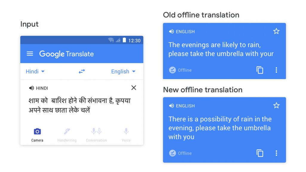 Support translate. Google translate. google translate логотип. новые языки в гугл переводчике. переводчик get.