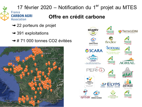 CarbonAgri's tweet photo. #LabelBasCarbone

Lors de la conférence bas carbone au #SIA2020, France CARBON AGRI Association présente le 1er projet bas carbone de 391 éleveurs déposé au MTES le 17 février https://t.co/sM5ZBAoZec