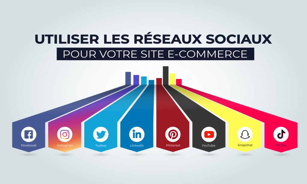 tapbuyio's tweet photo. Réseaux sociaux : guide complet pour votre e-commerce 📱🚀 
Bravo @Ecom_NationFR pour cet article de qualité ! 👍
#socialmedia #Ecommerce #Mcommerce 
https://t.co/mkMLaWO3HT https://t.co/YbgPISaZd0
