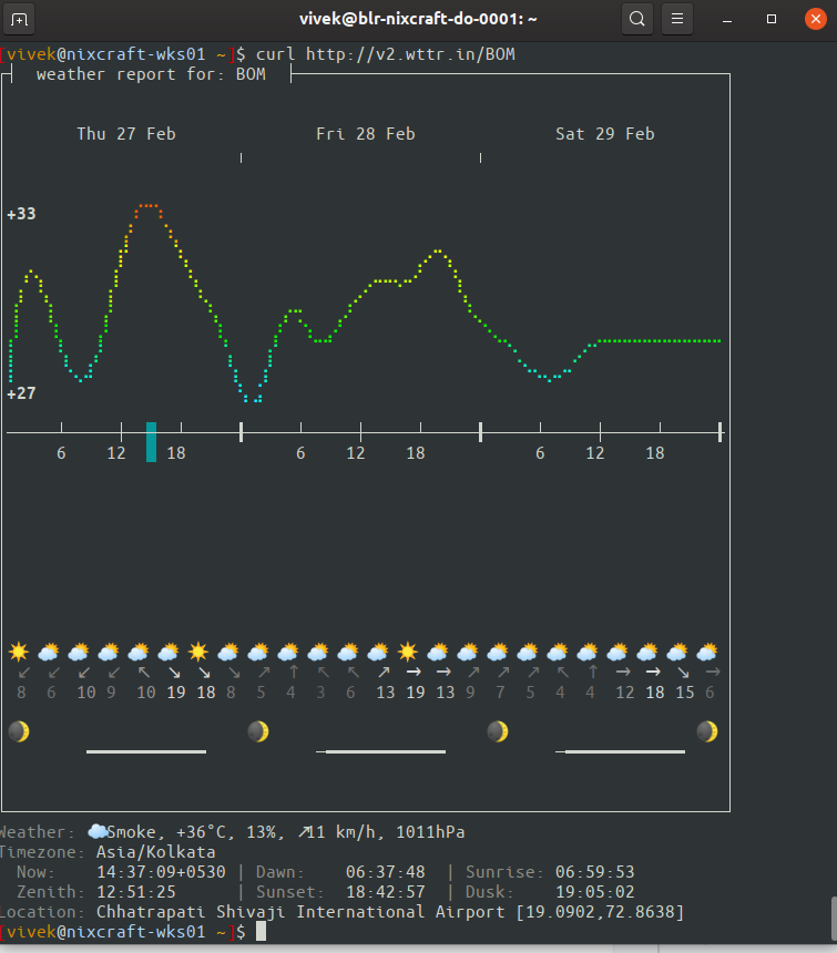 nixCraft 🐧 tweet media