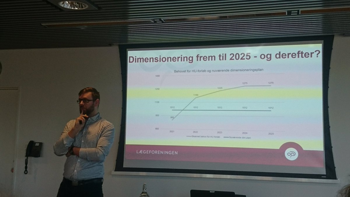 helenehvidman's tweet photo. @JesperBrink italesætter at #dimensionering bør bero på #efterspørgselsprognose, #speciellægemangel ikke løses ved øget optag, ressource skal følge behov. Heldagsmøde om #lægeligvidereuddannelse i Videreuddannelsesrådet Øst @RegionH @regionsjaelland @laegeforeningen #sundpol https://t.co/wUti2bBIcK