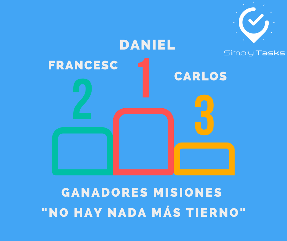 SimplyTasks's tweet photo. Y los ganadores del premio extra por hacer más misiones "No hay nada más tierno" son 🥁🥁🥁 Daniel, @xavidema y Carlos. ¡Enhorabuena 🏆 y gracias a todos los Taskers por vuestra implicación 👏! 

#gracias #simplytaskscommunity https://t.co/FWcLsm1KN9