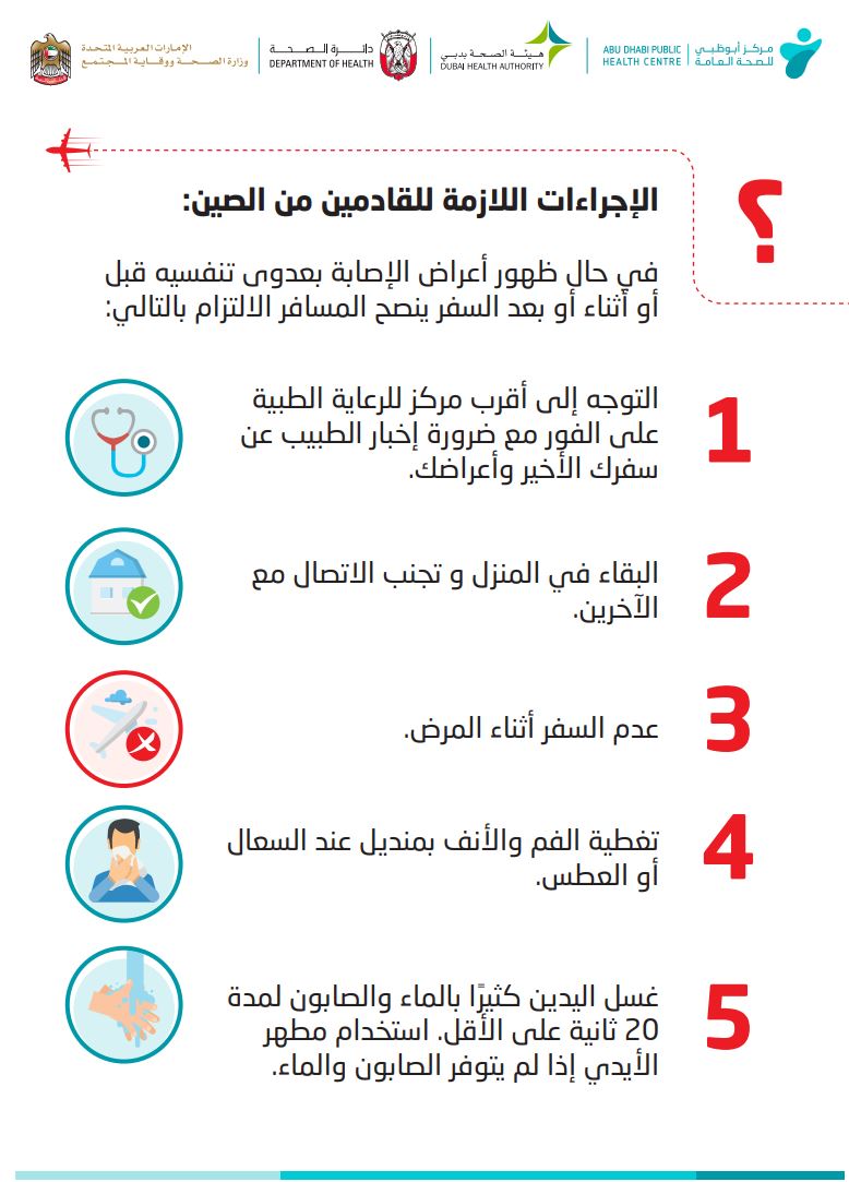 الوقاية من فيروس كورونا