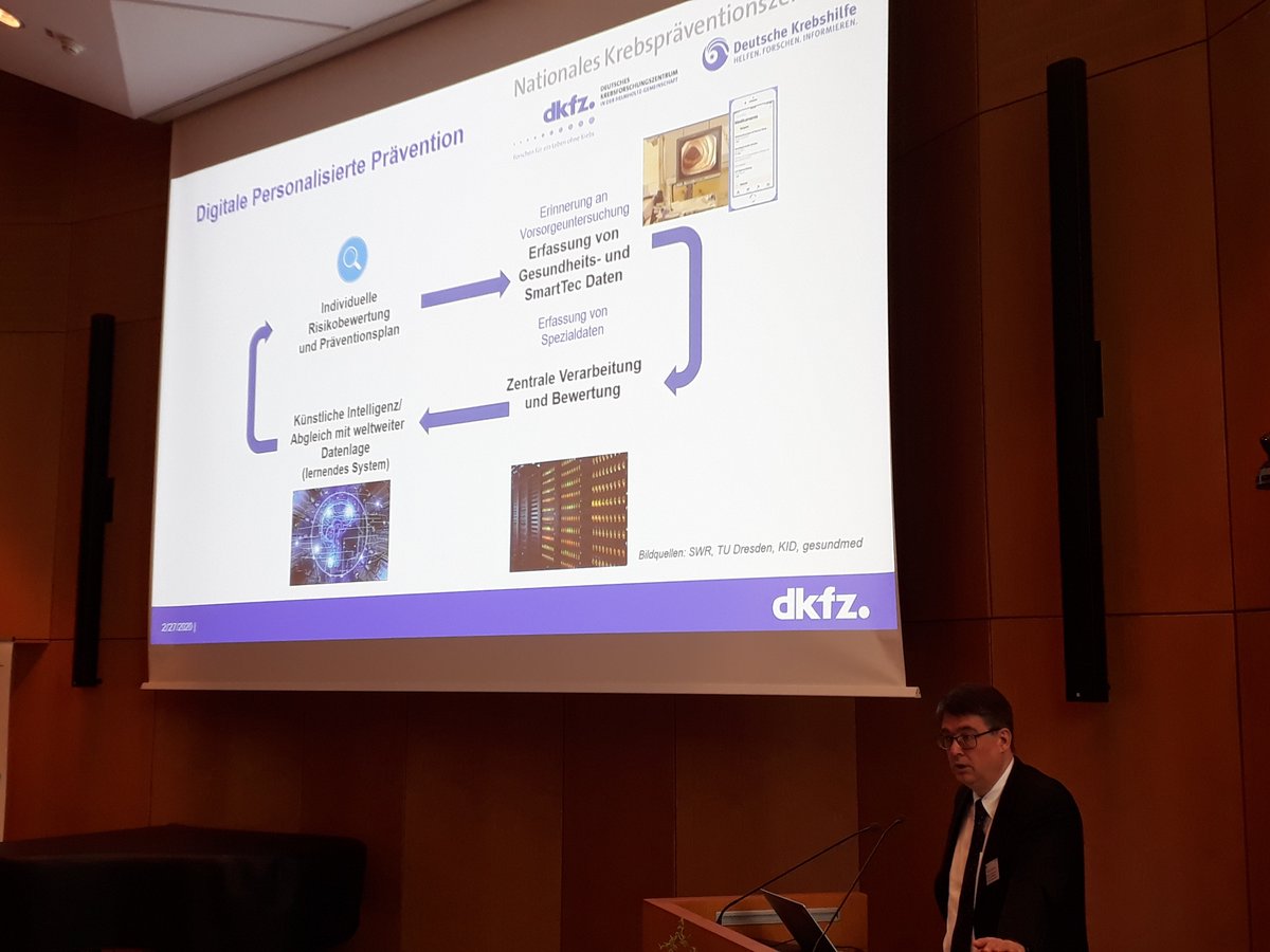 _MichaelBaumann's tweet photo. Without major research efforts and investments in digital applications innovations from cancer research will not reach all citizens & patients in need. Welcome address by @DKFZ CEO @_MichaelBaumann at the worldwide first researchathon by @hih2025. Huge audience!
#DiGa #Sprechstd https://t.co/GkmJS1JKhY